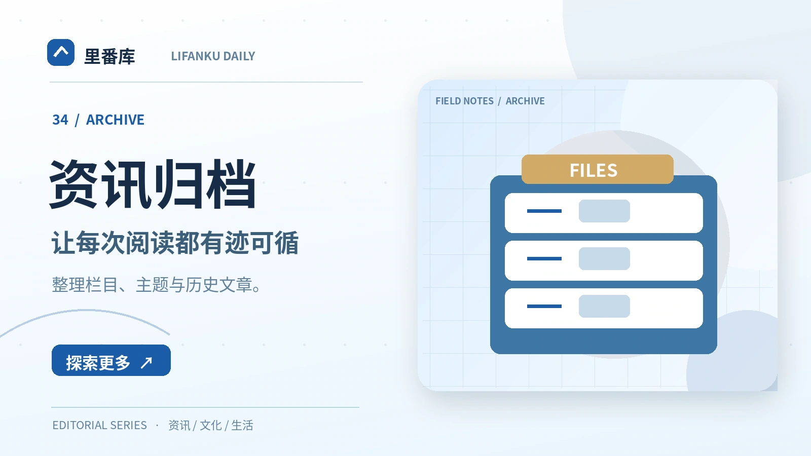 让历史文章更容易被重新找到