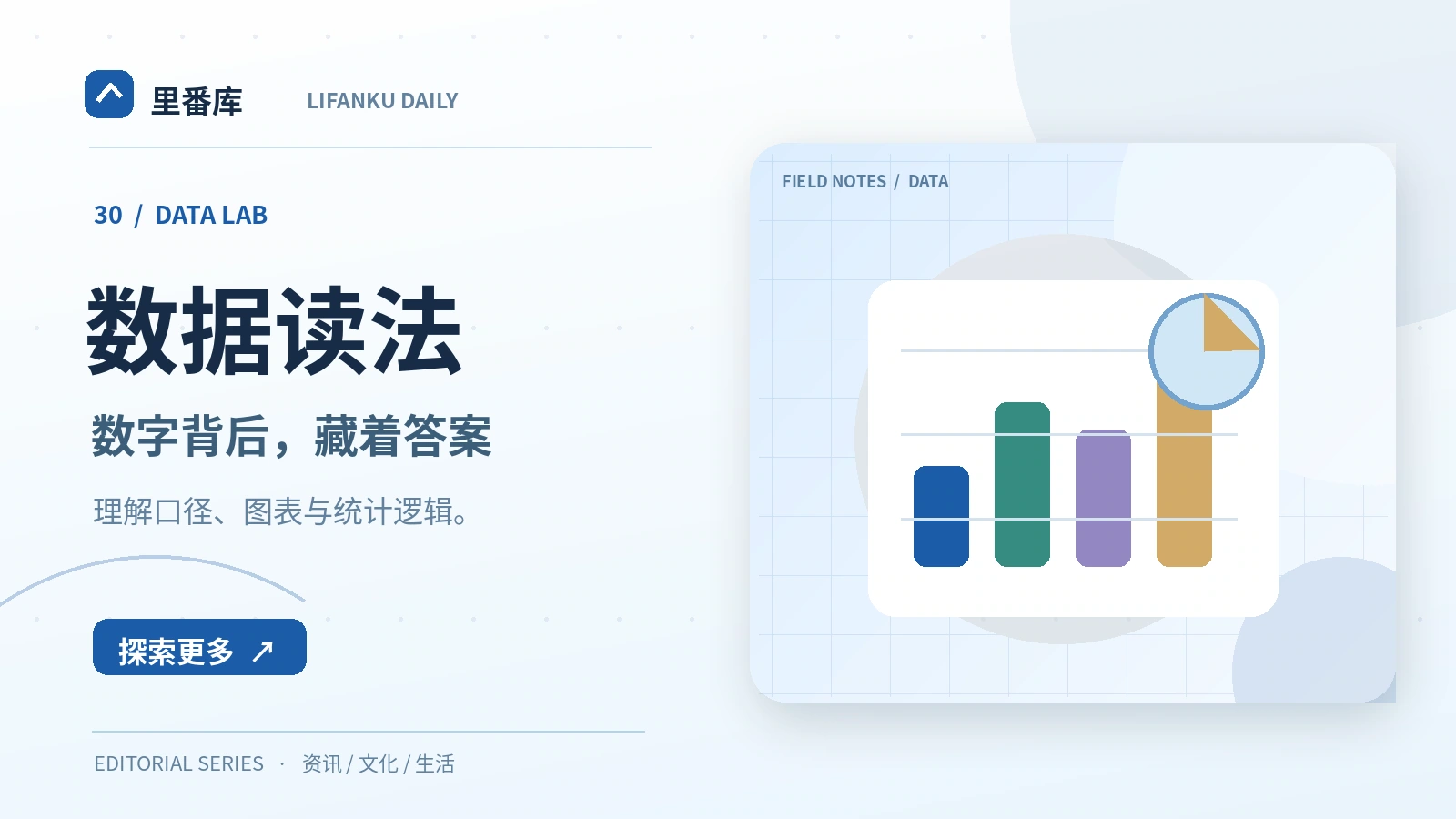 为什么图表纵轴会改变我们的直觉