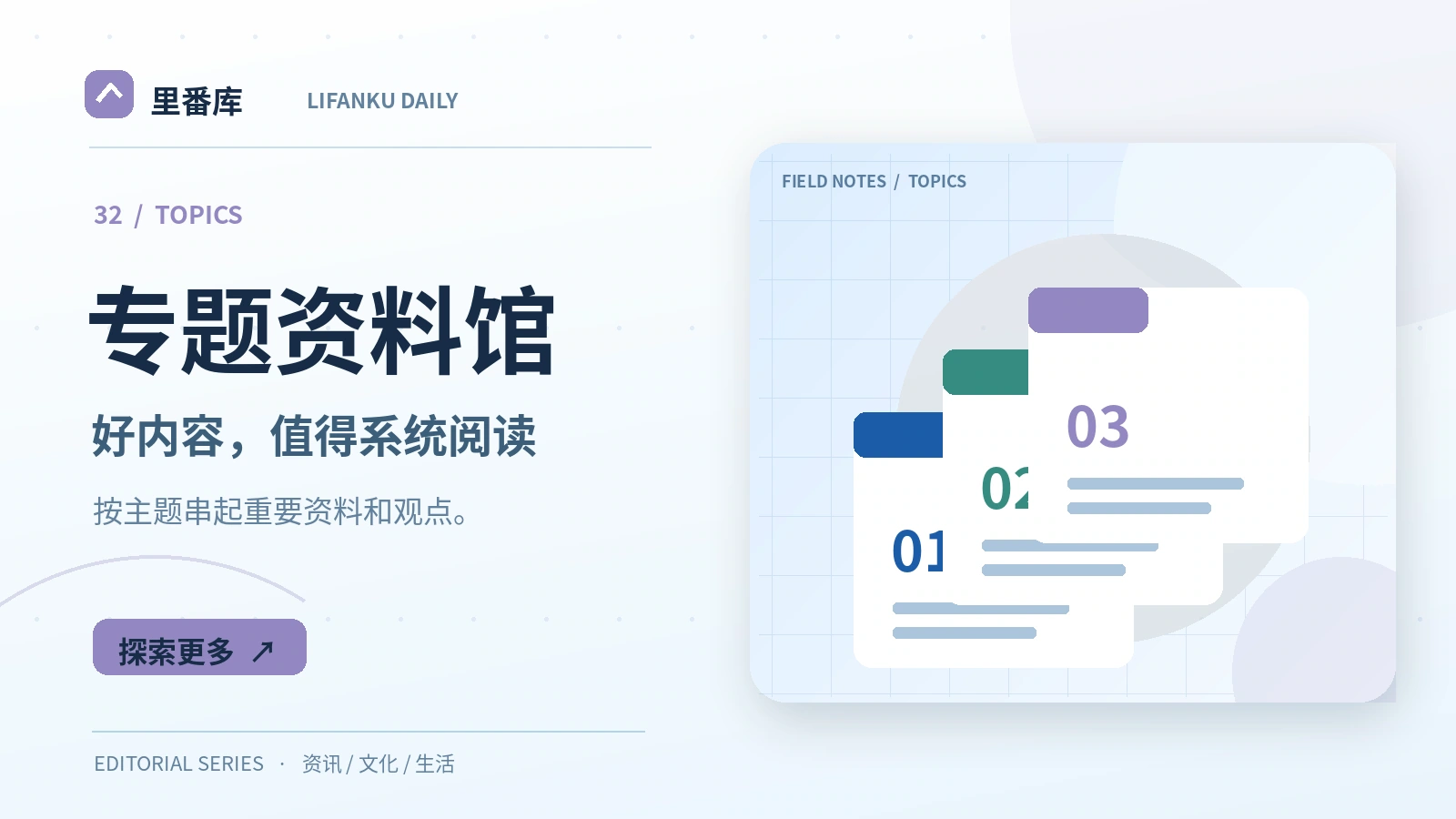建立专题阅读索引的方法